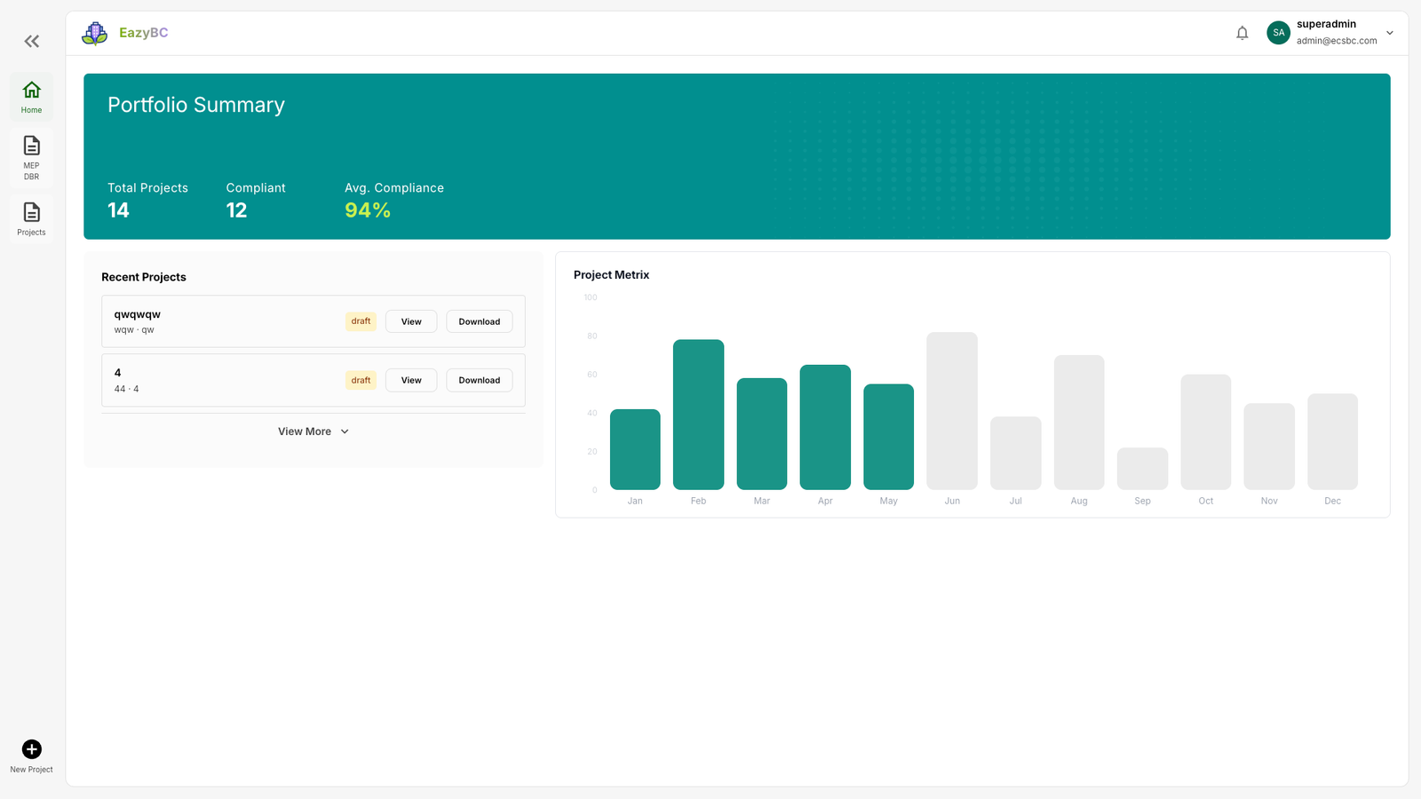 ECBC compliance software dashboard showing portfolio summary and reporting interface